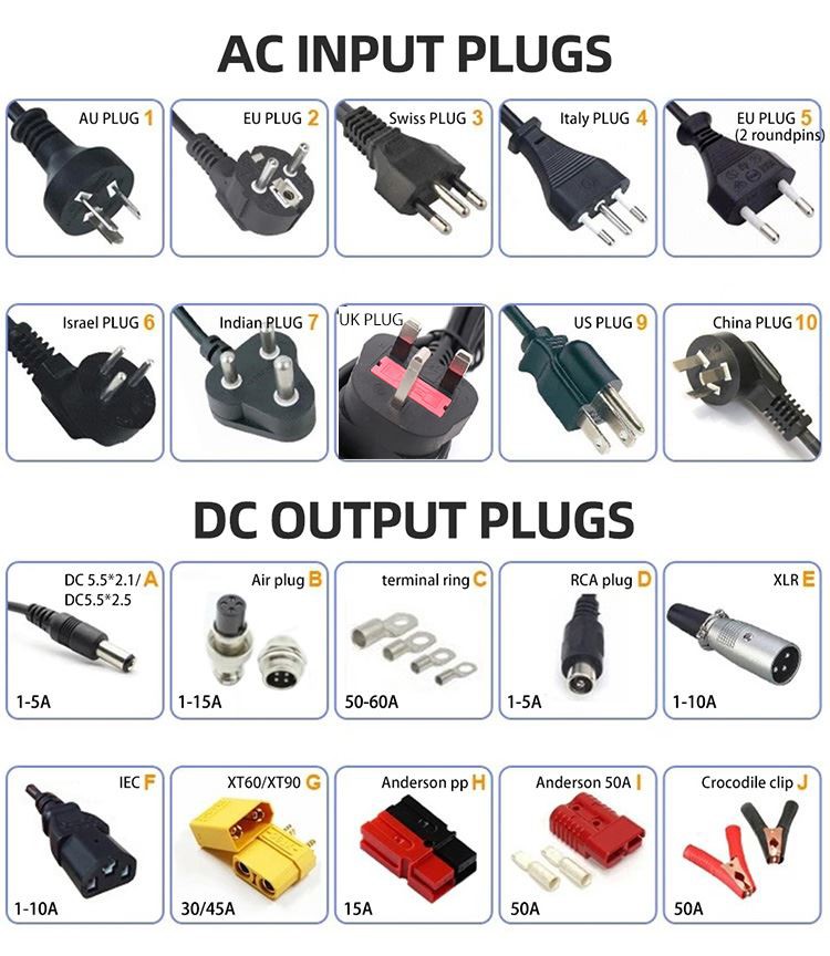 intelligent lead acid battery charger